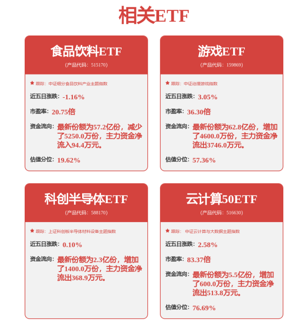 展鹏配资 人力资源社会保障部：一季度全国城镇新增就业308万人