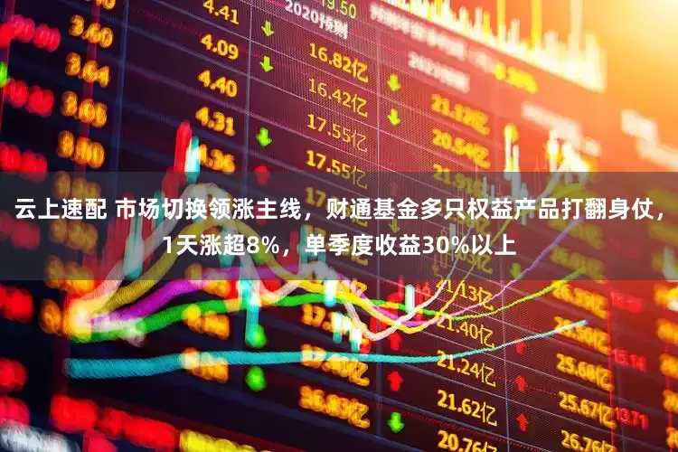 云上速配 市场切换领涨主线，财通基金多只权益产品打翻身仗，1天涨超8%，单季度收益30%以上