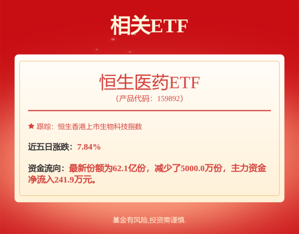 七界策略 涨停潮！A股，突然异动！